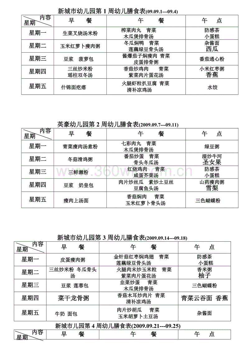 维C银翘片初步调查未检出非法添加成分“华体会捕鱼”(图2) 华体会捕鱼