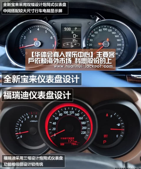 【华体会真人娱乐中心】主要客户依赖海外市场 科思股份的上市烦恼(图3) 华体会真人娱乐中心