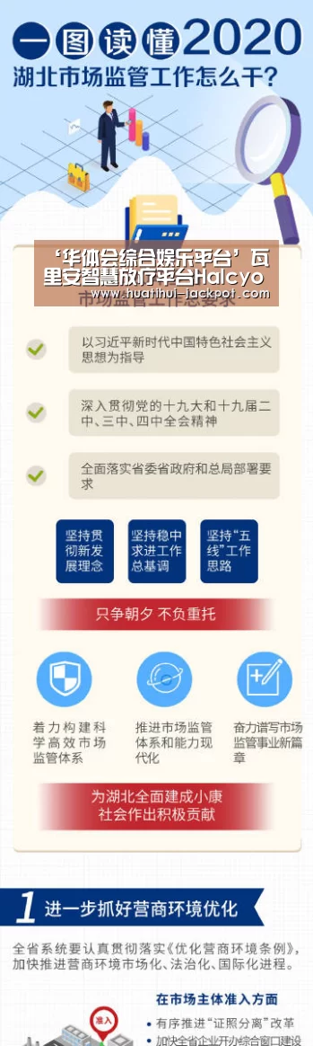 ‘华体会综合娱乐平台’瓦里安智慧放疗平台Halcyon在中国上市(图1) 华体会电子游艺